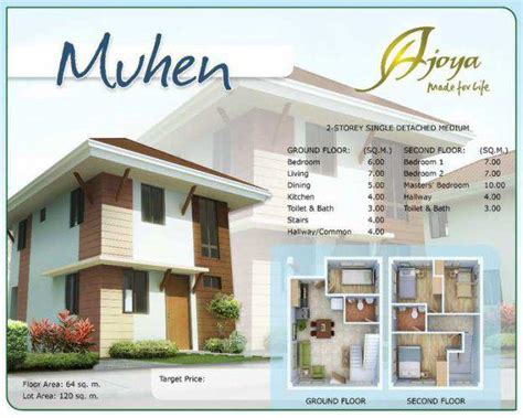 ajoya homes rates|AJOYA, Cebu .